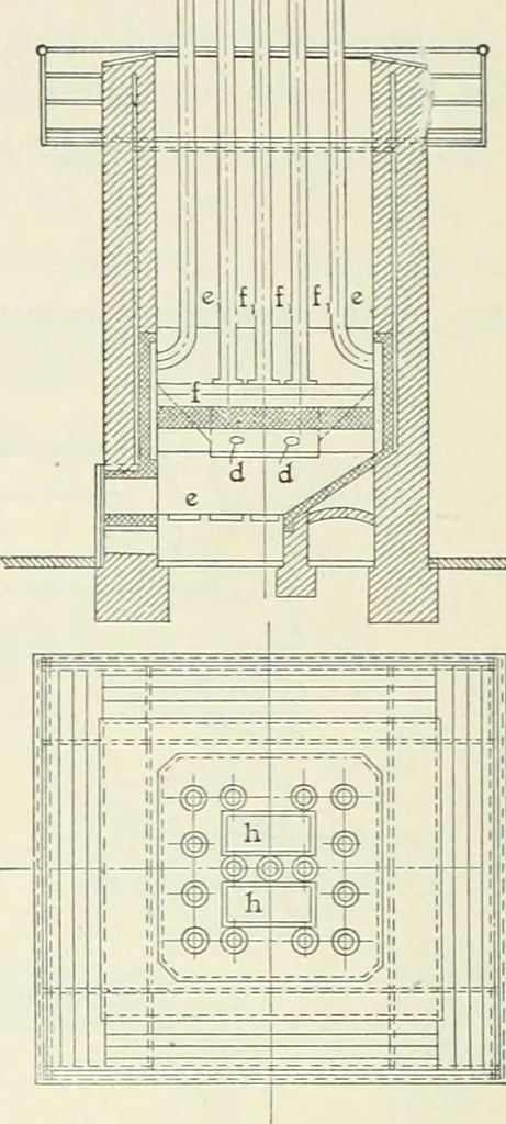 An illustration from Heat energy and fuels: pyrometry, combustion, analysis of fuels and manufacture of charcoal, coke and fuel gases. Translated by Oskar Nagel, 1908, leaf 220