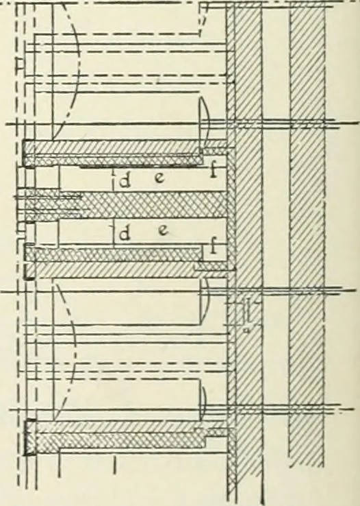 An illustration from Heat energy and fuels: pyrometry, combustion, analysis of fuels and manufacture of charcoal, coke and fuel gases. Translated by Oskar Nagel, 1908, leaf 220