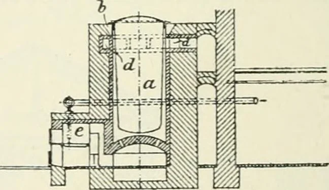 An illustration from Heat energy and fuels: pyrometry, combustion, analysis of fuels and manufacture of charcoal, coke and fuel gases. Translated by Oskar Nagel, 1908, leaf 222