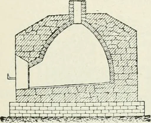 An illustration from Heat energy and fuels: pyrometry, combustion, analysis of fuels and manufacture of charcoal, coke and fuel gases. Translated by Oskar Nagel, 1908, leaf 241