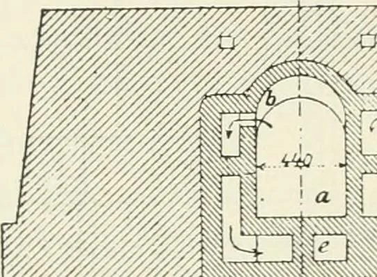 An illustration from Heat energy and fuels: pyrometry, combustion, analysis of fuels and manufacture of charcoal, coke and fuel gases. Translated by Oskar Nagel, 1908, leaf 242