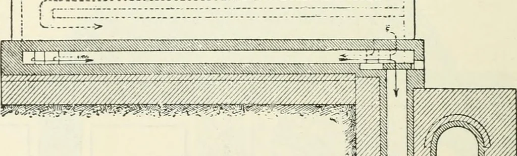 An illustration from Heat energy and fuels: pyrometry, combustion, analysis of fuels and manufacture of charcoal, coke and fuel gases. Translated by Oskar Nagel, 1908, leaf 242