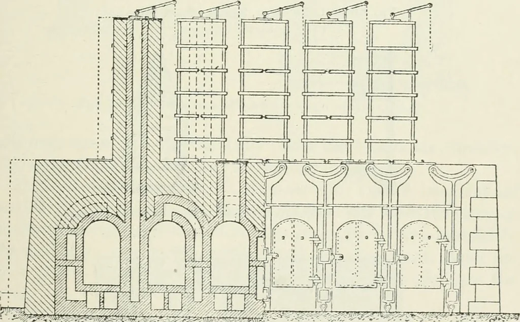 An illustration from Heat energy and fuels: pyrometry, combustion, analysis of fuels and manufacture of charcoal, coke and fuel gases. Translated by Oskar Nagel, 1908, leaf 243