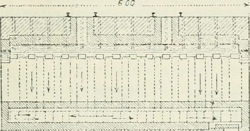 An illustration from Heat energy and fuels: pyrometry, combustion, analysis of fuels and manufacture of charcoal, coke and fuel gases. Translated by Oskar Nagel, 1908, leaf 245