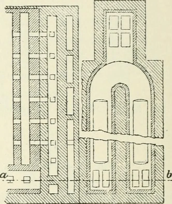 An illustration from Heat energy and fuels: pyrometry, combustion, analysis of fuels and manufacture of charcoal, coke and fuel gases. Translated by Oskar Nagel, 1908, leaf 246
