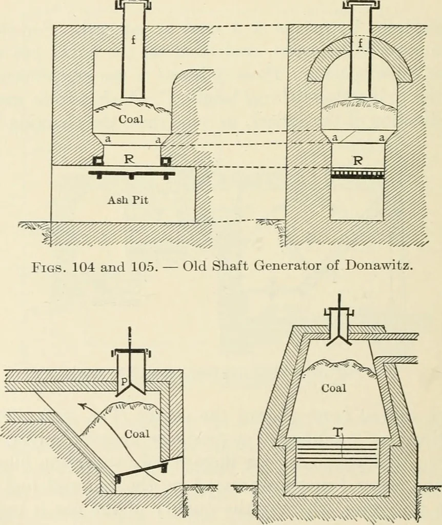 An illustration from Heat energy and fuels: pyrometry, combustion, analysis of fuels and manufacture of charcoal, coke and fuel gases. Translated by Oskar Nagel, 1908, leaf 306
