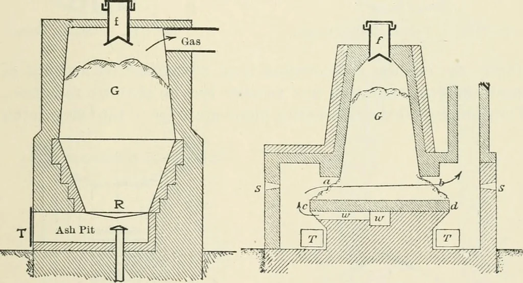 An illustration from Heat energy and fuels: pyrometry, combustion, analysis of fuels and manufacture of charcoal, coke and fuel gases. Translated by Oskar Nagel, 1908, leaf 307