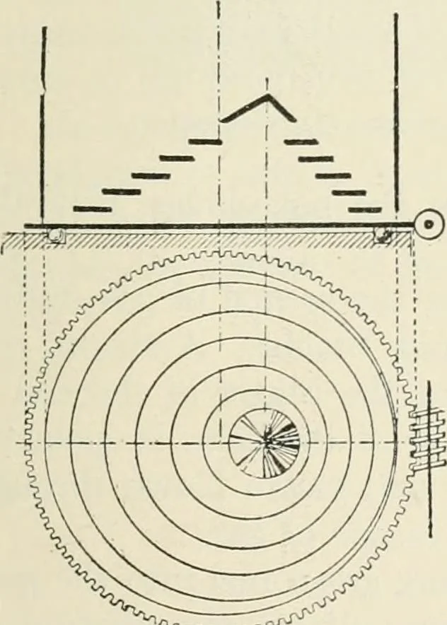 An illustration from Heat energy and fuels: pyrometry, combustion, analysis of fuels and manufacture of charcoal, coke and fuel gases. Translated by Oskar Nagel, 1908, leaf 309