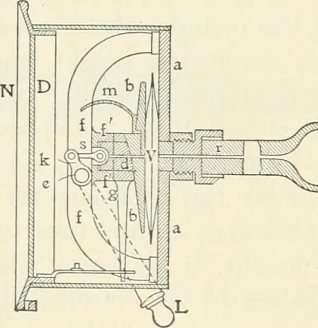 An illustration from Heat energy and fuels: pyrometry, combustion, analysis of fuels and manufacture of charcoal, coke and fuel gases. Translated by Oskar Nagel, 1908, leaf 58