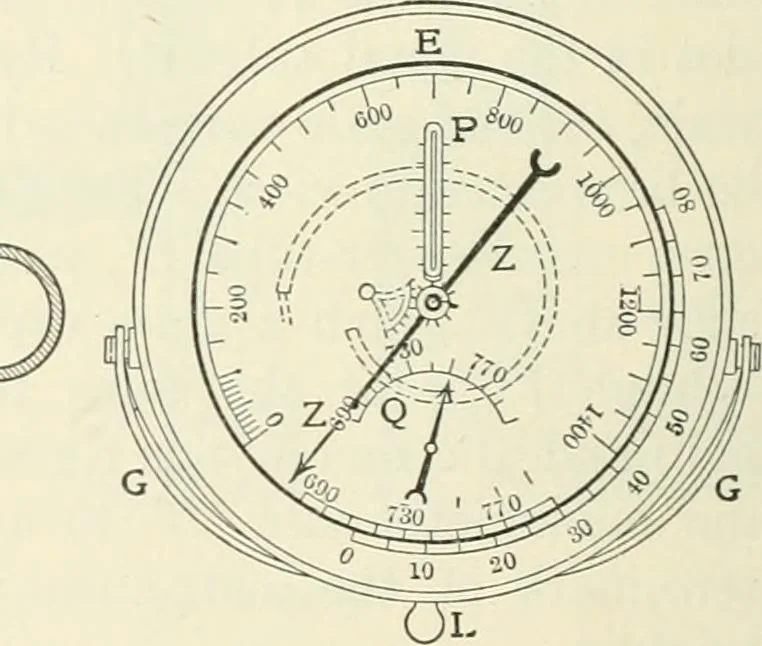 An illustration from Heat energy and fuels: pyrometry, combustion, analysis of fuels and manufacture of charcoal, coke and fuel gases. Translated by Oskar Nagel, 1908, leaf 58
