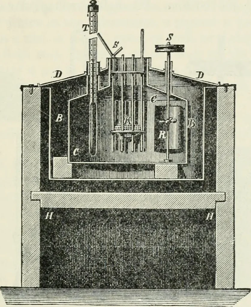 An illustration from Heat energy and fuels: pyrometry, combustion, analysis of fuels and manufacture of charcoal, coke and fuel gases. Translated by Oskar Nagel, 1908, leaf 71
