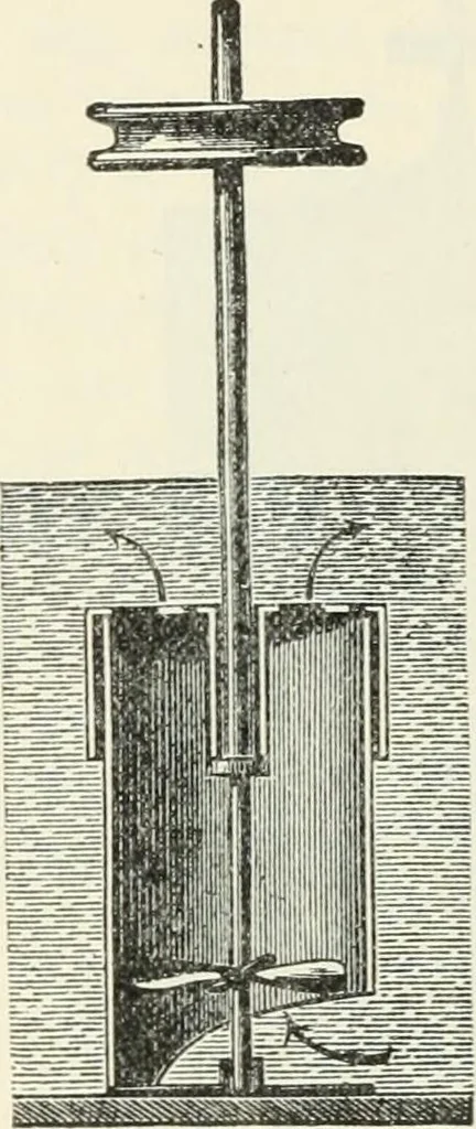 An illustration from Heat energy and fuels: pyrometry, combustion, analysis of fuels and manufacture of charcoal, coke and fuel gases. Translated by Oskar Nagel, 1908, leaf 72