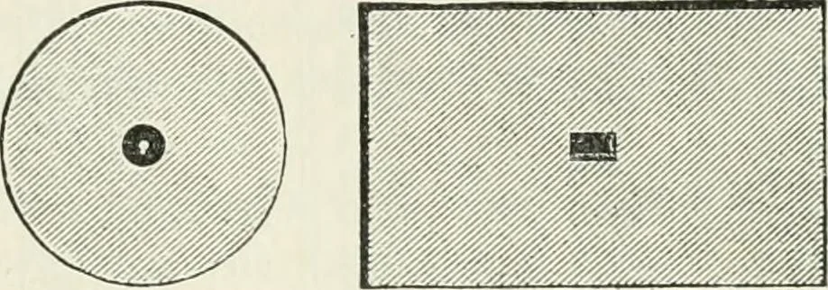 An illustration from Heat energy and fuels: pyrometry, combustion, analysis of fuels and manufacture of charcoal, coke and fuel gases. Translated by Oskar Nagel, 1908, leaf 97