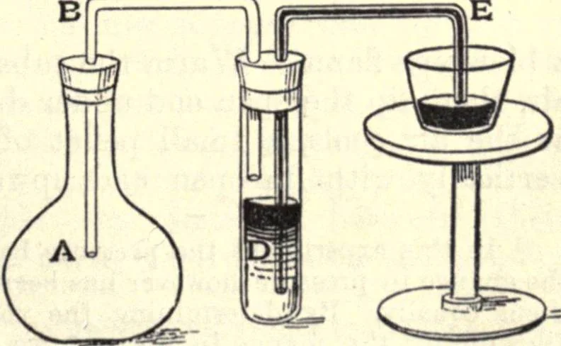 An illustration from Heat and light; an elementary text-book theoretical and practical for schools and colleges, 1897, leaf 114