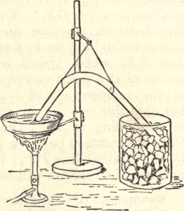 An illustration from Heat and light; an elementary text-book theoretical and practical for schools and colleges, 1897, leaf 147