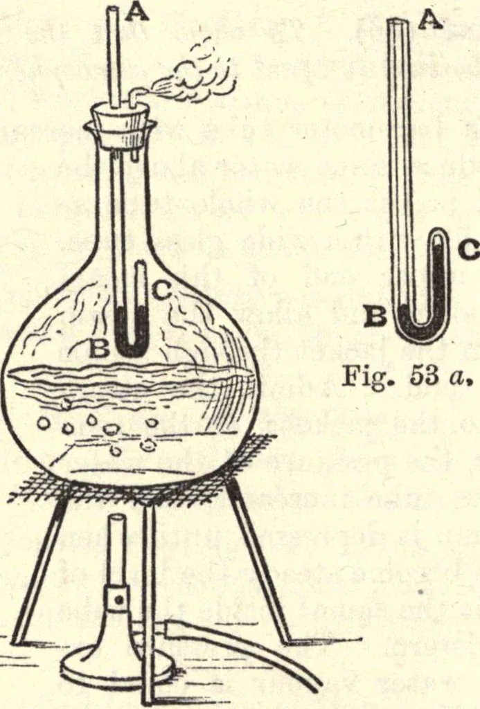 An illustration from Heat and light; an elementary text-book theoretical and practical for schools and colleges, 1897, leaf 151