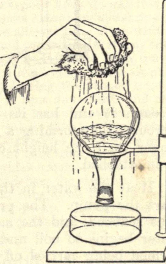 An illustration from Heat and light; an elementary text-book theoretical and practical for schools and colleges, 1897, leaf 152