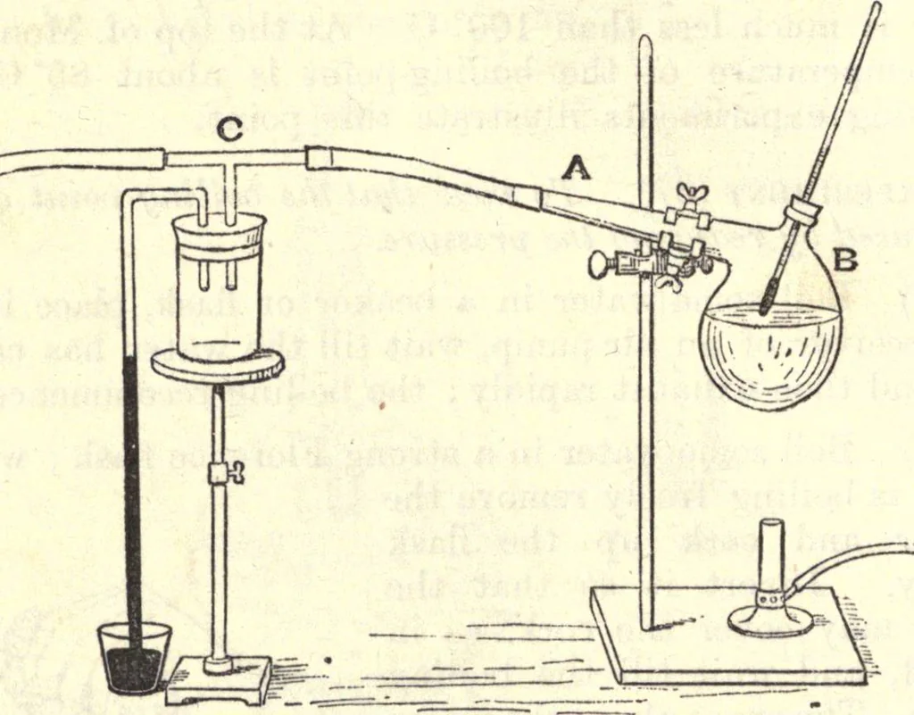An illustration from Heat and light; an elementary text-book theoretical and practical for schools and colleges, 1897, leaf 153