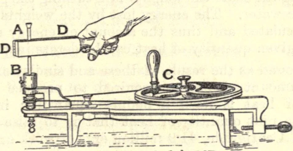 An illustration from Heat and light; an elementary text-book theoretical and practical for schools and colleges, 1897, leaf 16