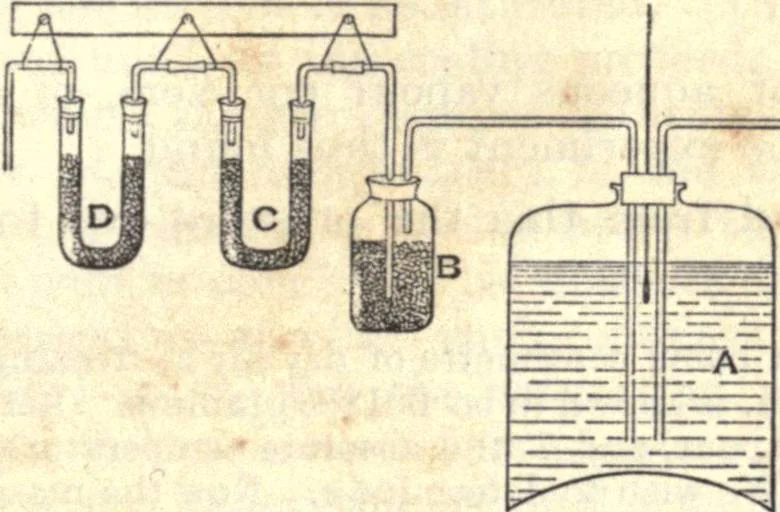 An illustration from Heat and light; an elementary text-book theoretical and practical for schools and colleges, 1897, leaf 160