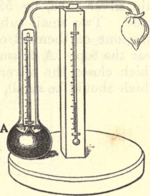 An illustration from Heat and light; an elementary text-book theoretical and practical for schools and colleges, 1897, leaf 164