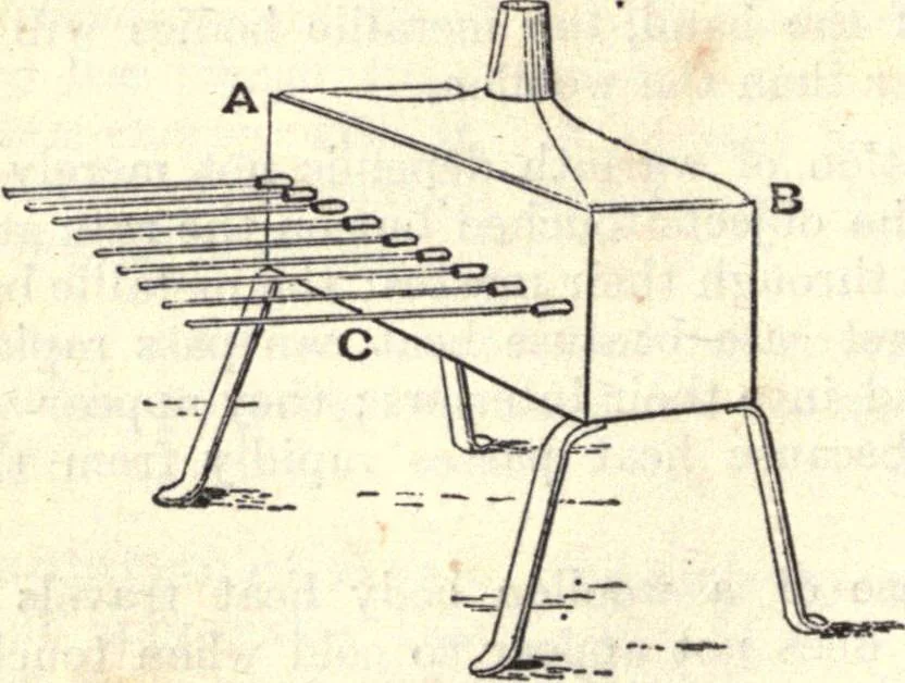 An illustration from Heat and light; an elementary text-book theoretical and practical for schools and colleges, 1897, leaf 175