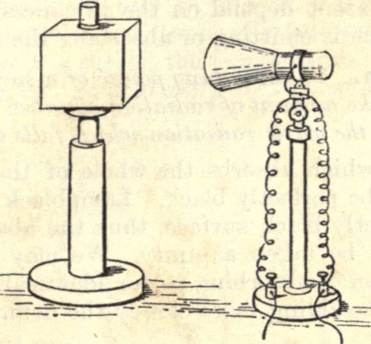 An illustration from Heat and light; an elementary text-book theoretical and practical for schools and colleges, 1897, leaf 210