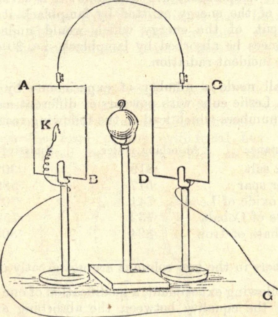 An illustration from Heat and light; an elementary text-book theoretical and practical for schools and colleges, 1897, leaf 212