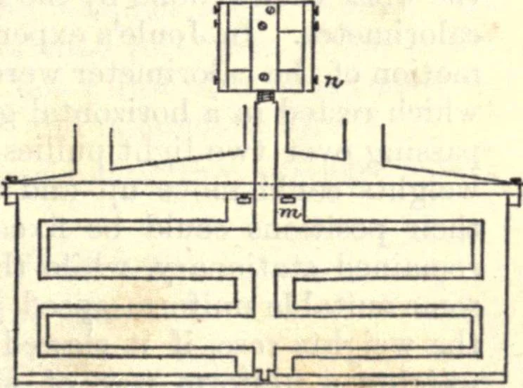 An illustration from Heat and light; an elementary text-book theoretical and practical for schools and colleges, 1897, leaf 224