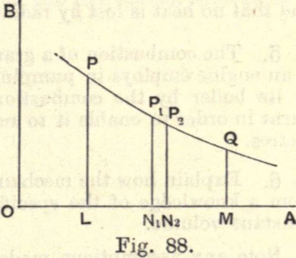 An illustration from Heat and light; an elementary text-book theoretical and practical for schools and colleges, 1897, leaf 232