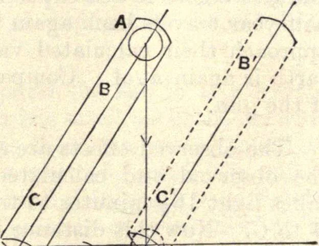 An illustration from Heat and light; an elementary text-book theoretical and practical for schools and colleges, 1897, leaf 261