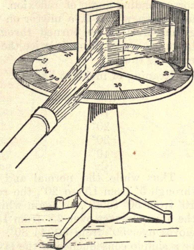 An illustration from Heat and light; an elementary text-book theoretical and practical for schools and colleges, 1897, leaf 268
