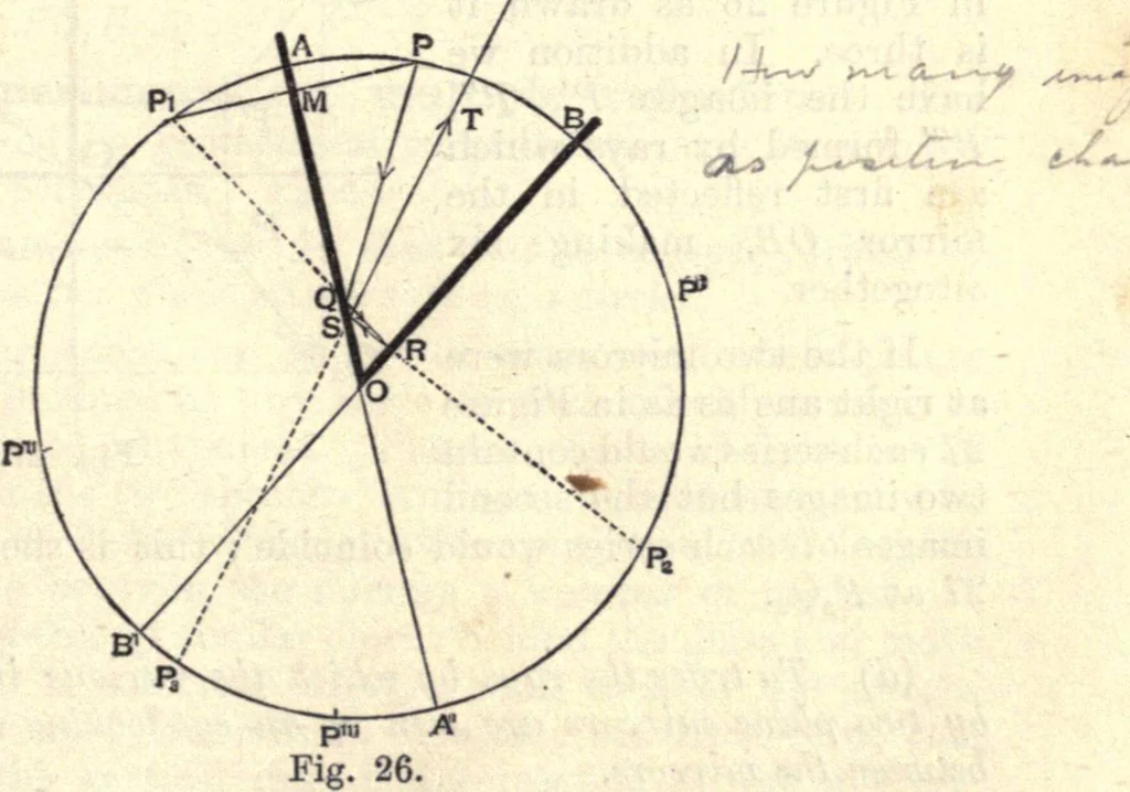 An illustration from Heat and light; an elementary text-book theoretical and practical for schools and colleges, 1897, leaf 280