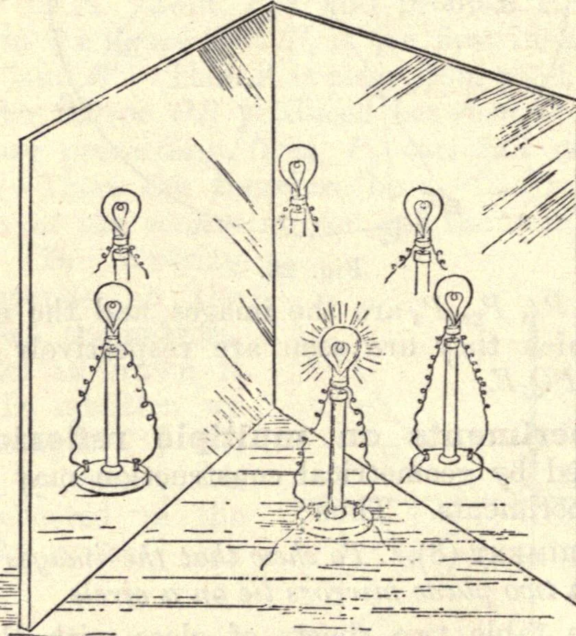 An illustration from Heat and light; an elementary text-book theoretical and practical for schools and colleges, 1897, leaf 283
