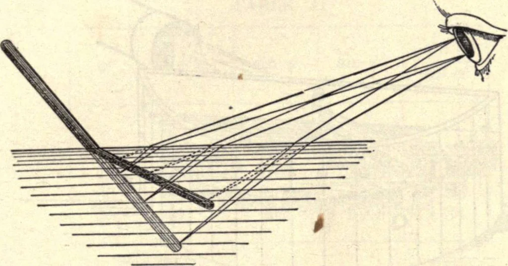 An illustration from Heat and light; an elementary text-book theoretical and practical for schools and colleges, 1897, leaf 288