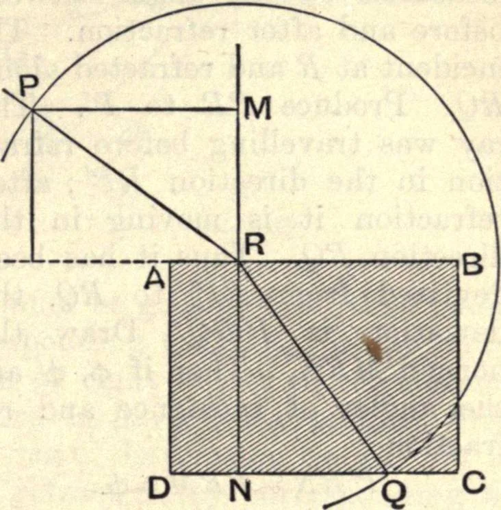 An illustration from Heat and light; an elementary text-book theoretical and practical for schools and colleges, 1897, leaf 296