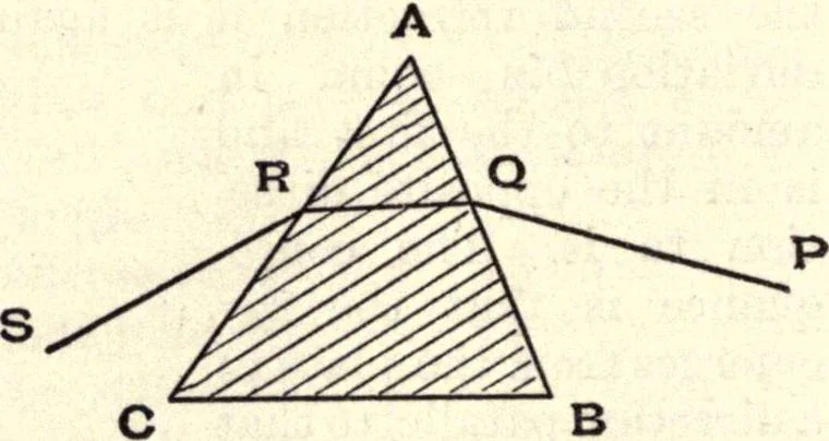 An illustration from Heat and light; an elementary text-book theoretical and practical for schools and colleges, 1897, leaf 305