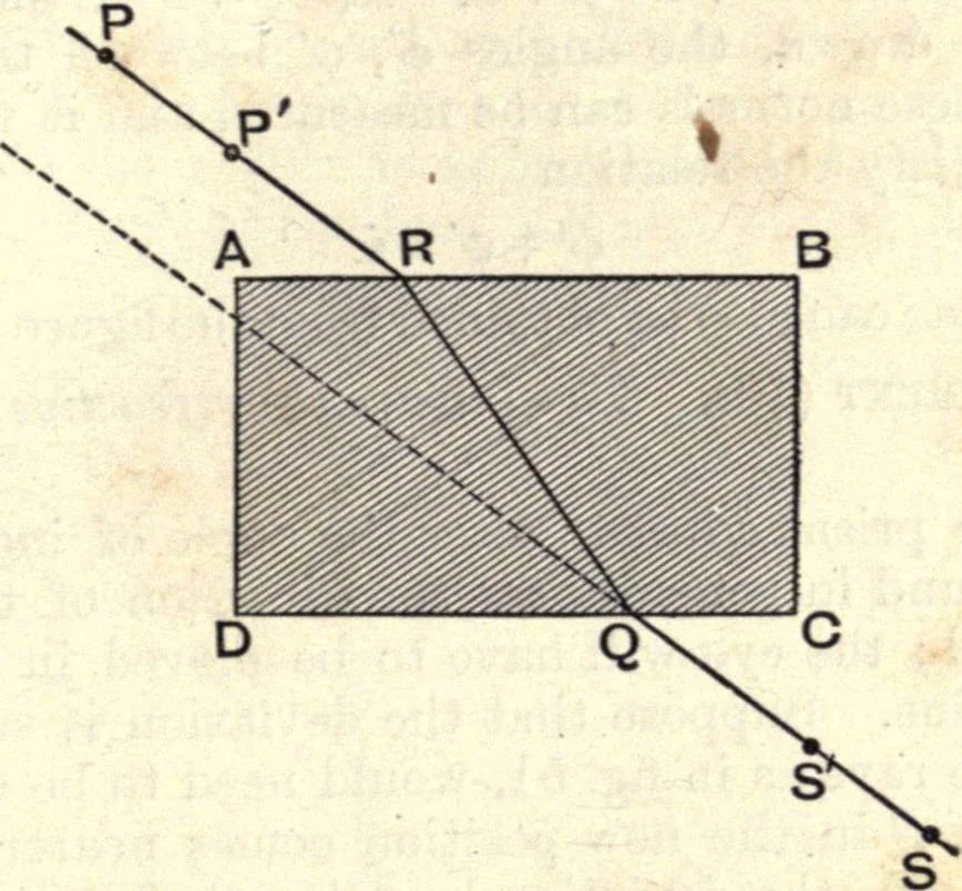An illustration from Heat and light; an elementary text-book theoretical and practical for schools and colleges, 1897, leaf 308