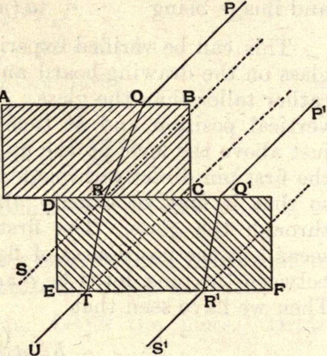 An illustration from Heat and light; an elementary text-book theoretical and practical for schools and colleges, 1897, leaf 319