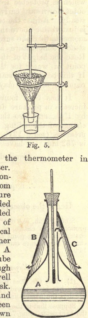 An illustration from Heat and light; an elementary text-book theoretical and practical for schools and colleges, 1897, leaf 32