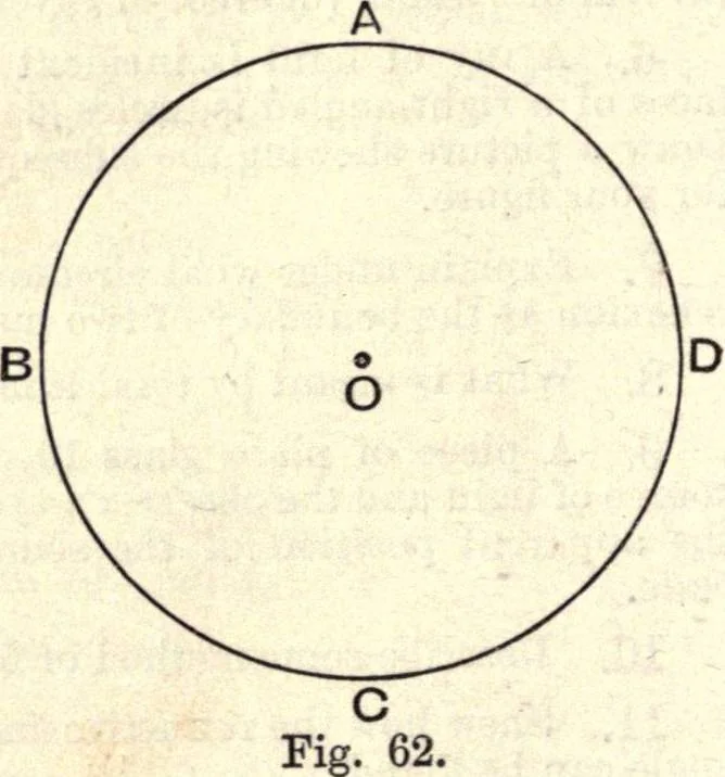 An illustration from Heat and light; an elementary text-book theoretical and practical for schools and colleges, 1897, leaf 321