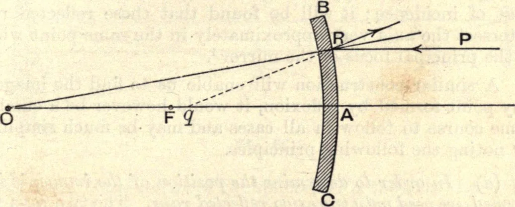 An illustration from Heat and light; an elementary text-book theoretical and practical for schools and colleges, 1897, leaf 326