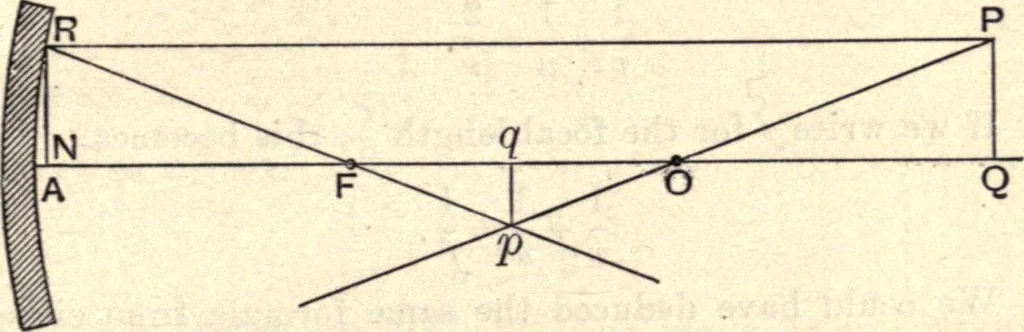An illustration from Heat and light; an elementary text-book theoretical and practical for schools and colleges, 1897, leaf 330