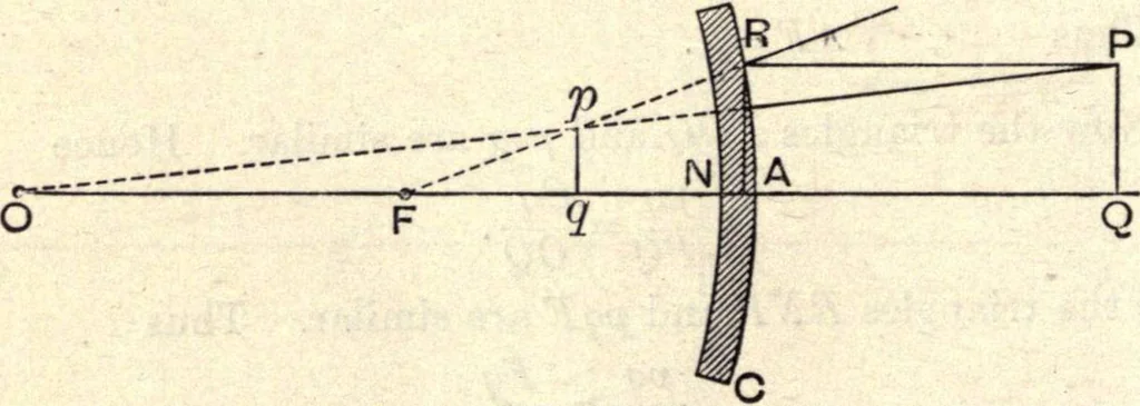 An illustration from Heat and light; an elementary text-book theoretical and practical for schools and colleges, 1897, leaf 331