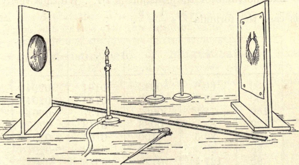 An illustration from Heat and light; an elementary text-book theoretical and practical for schools and colleges, 1897, leaf 338
