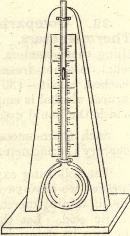 An illustration from Heat and light; an elementary text-book theoretical and practical for schools and colleges, 1897, leaf 35