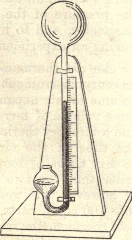 An illustration from Heat and light; an elementary text-book theoretical and practical for schools and colleges, 1897, leaf 37
