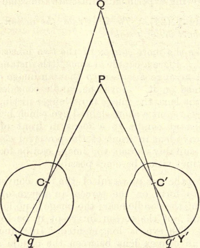 An illustration from Heat and light; an elementary text-book theoretical and practical for schools and colleges, 1897, leaf 389