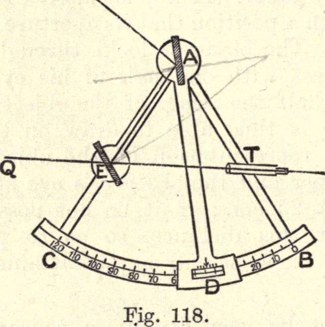 An illustration from Heat and light; an elementary text-book theoretical and practical for schools and colleges, 1897, leaf 405