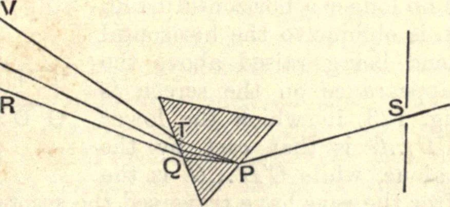 An illustration from Heat and light; an elementary text-book theoretical and practical for schools and colleges, 1897, leaf 416